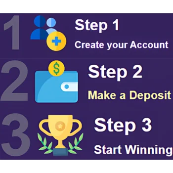 How to Play BNG Slot Games